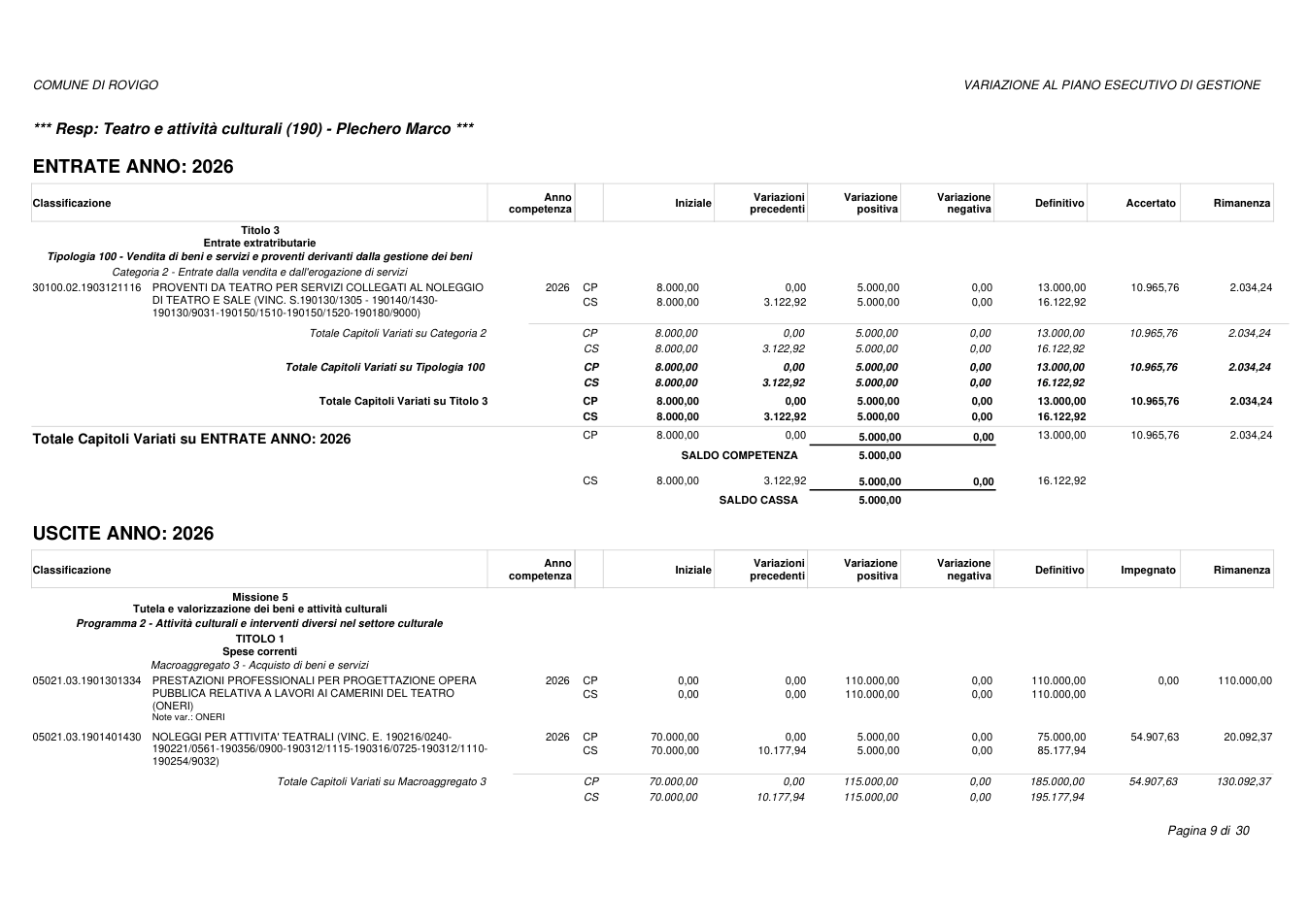 Pagina 9 del documento