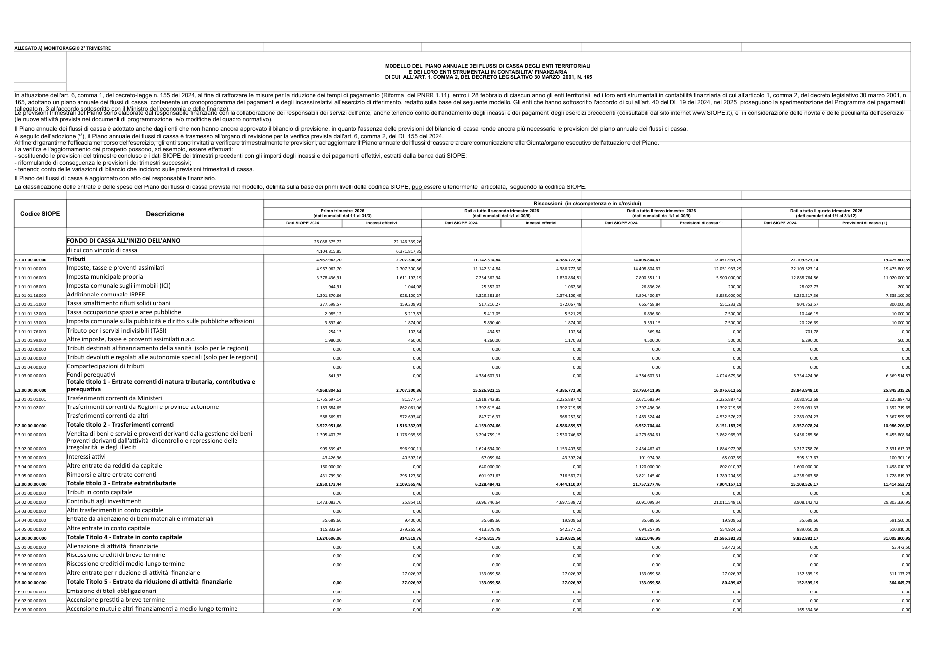 Pagina 6 del documento