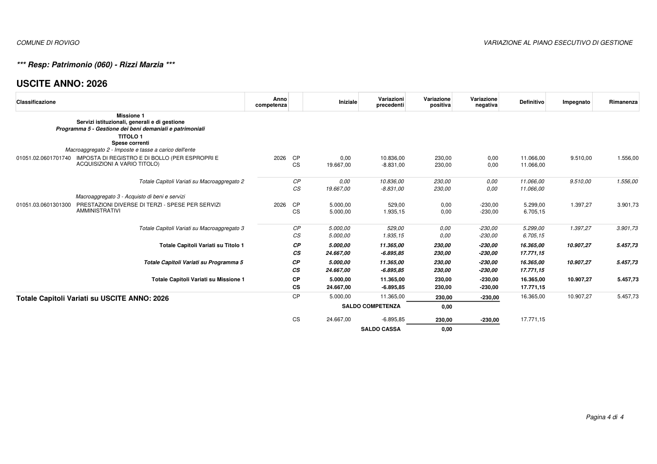 Pagina 4 del documento