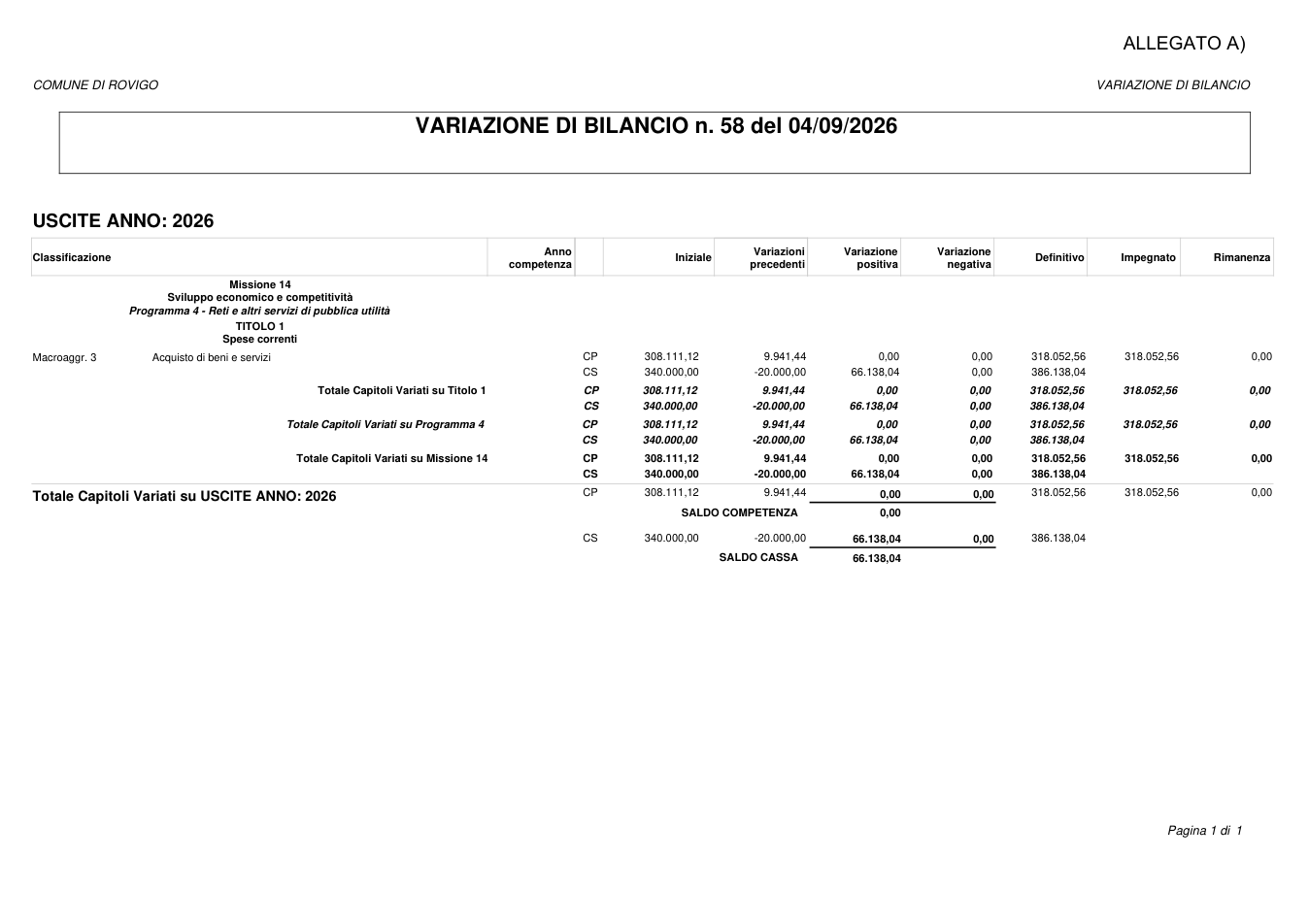 Pagina 1 del documento