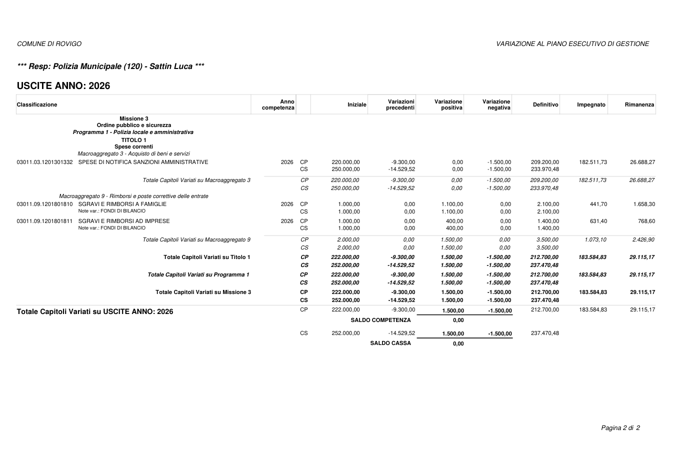 Pagina 2 del documento