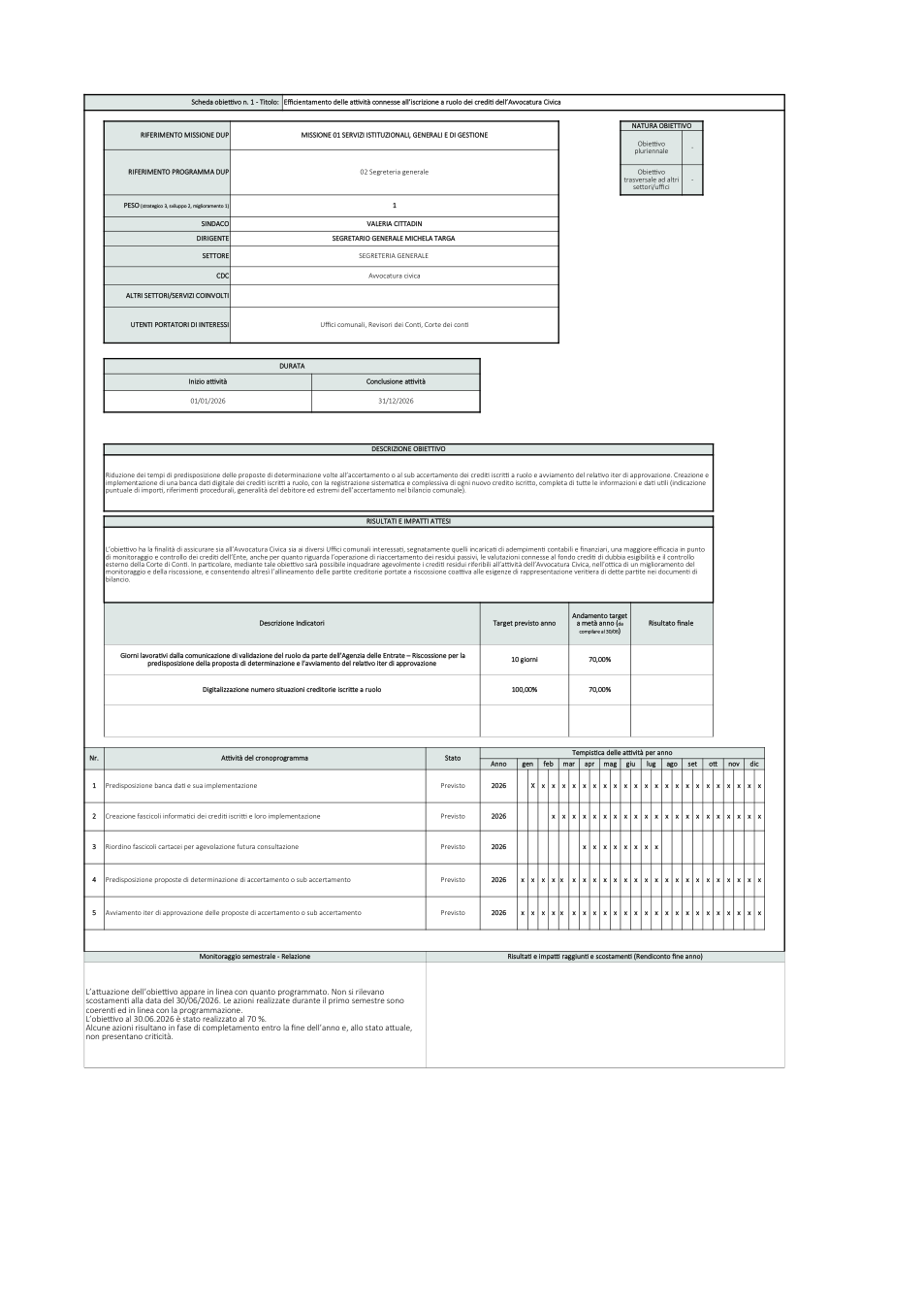 Pagina 2 del documento