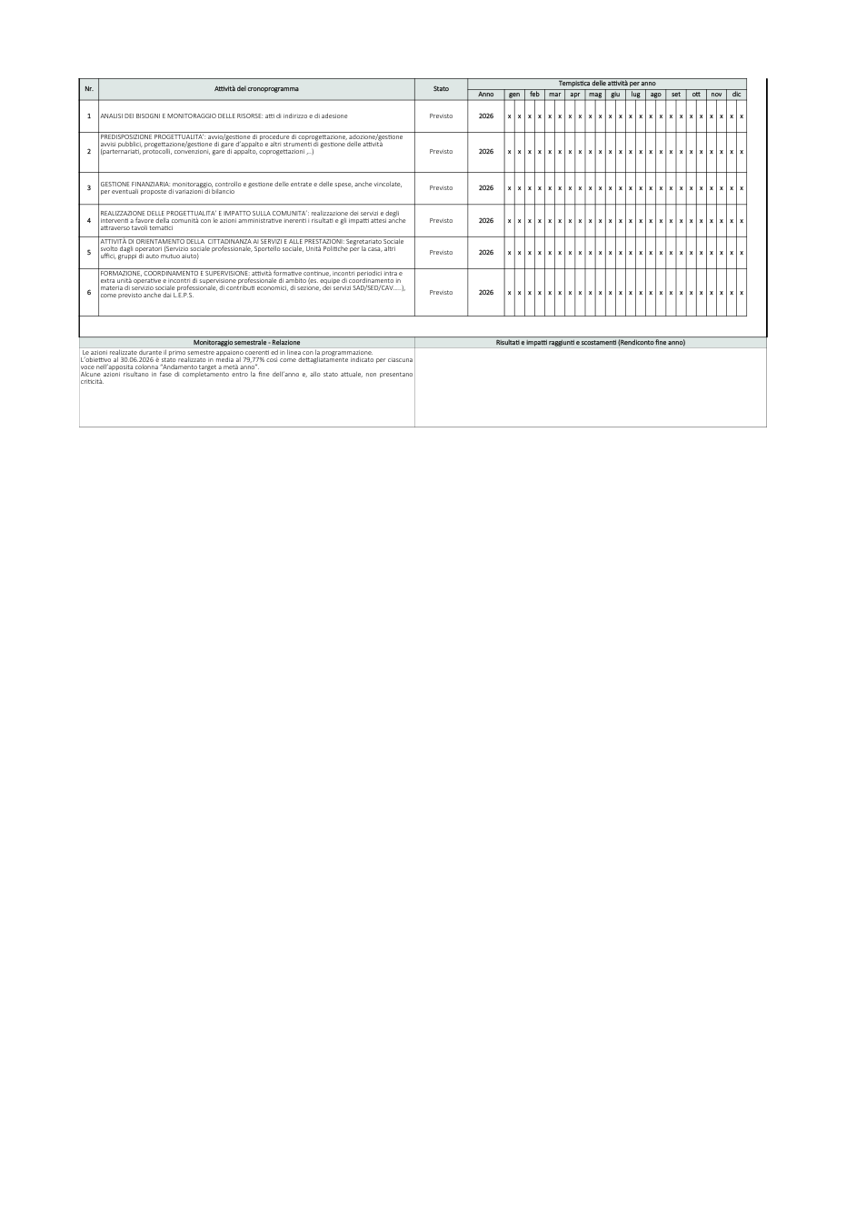 Pagina 30 del documento
