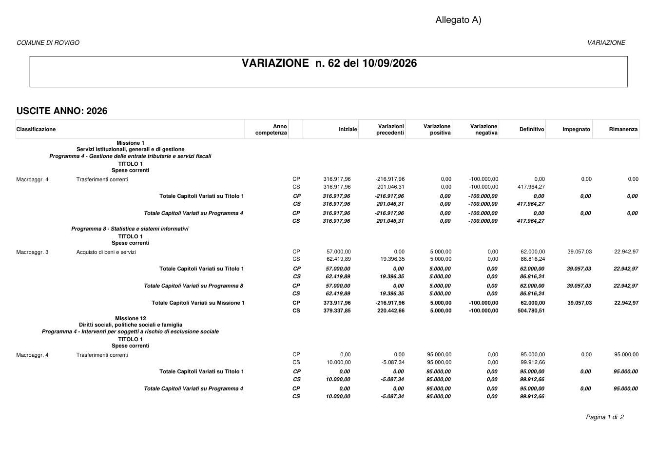 Pagina 1 del documento