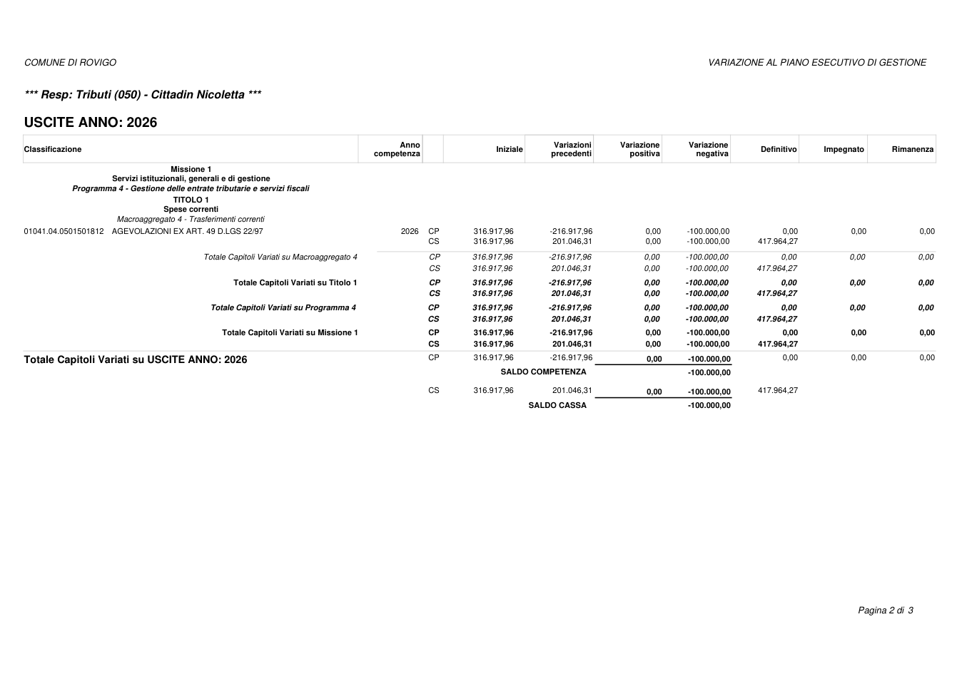 Pagina 2 del documento