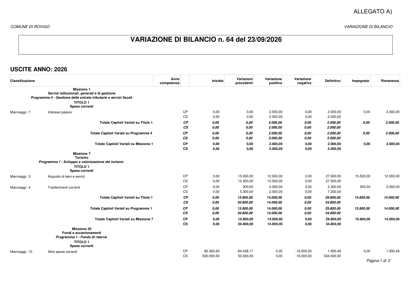 Pagina 1 del documento