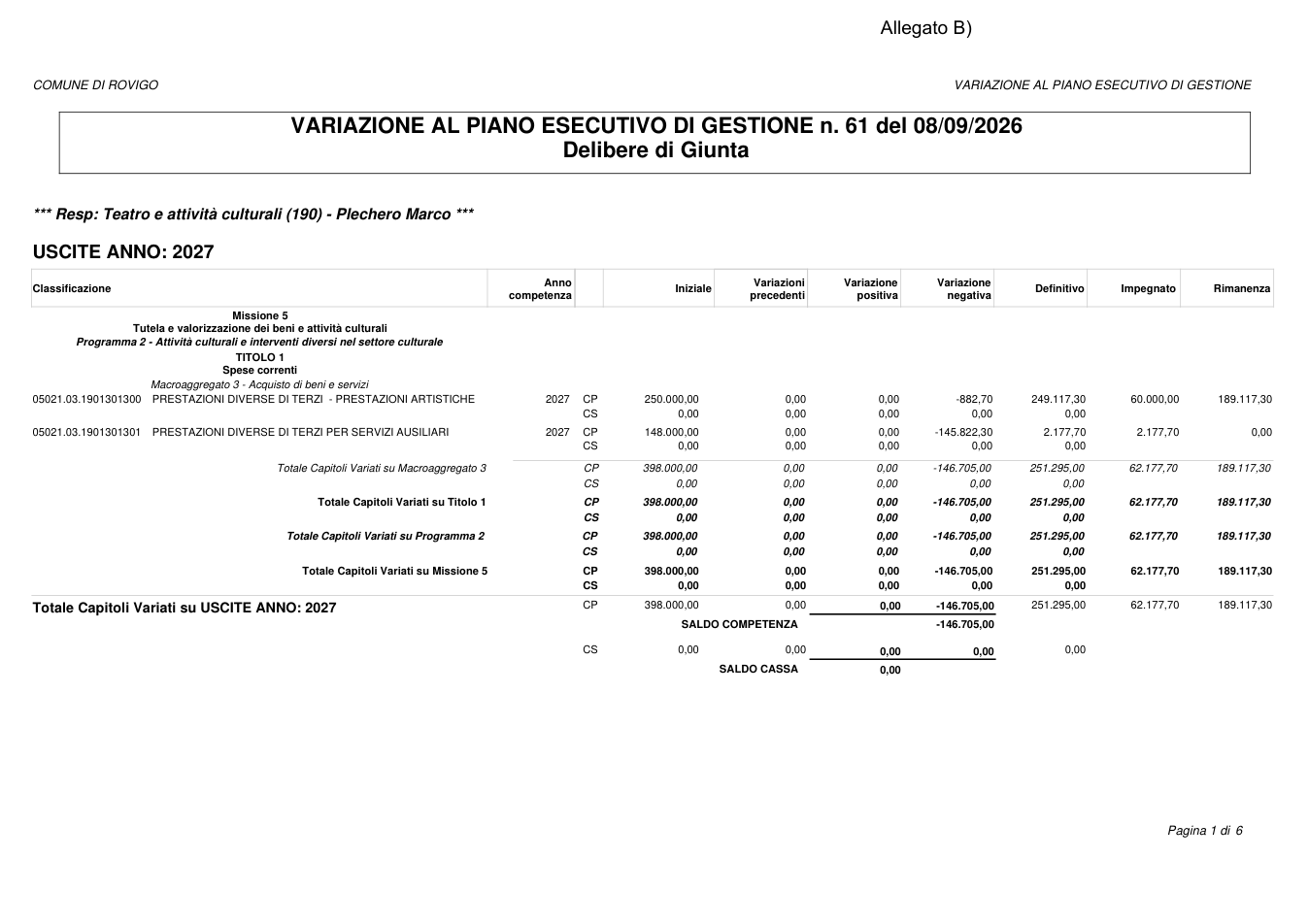Pagina 1 del documento