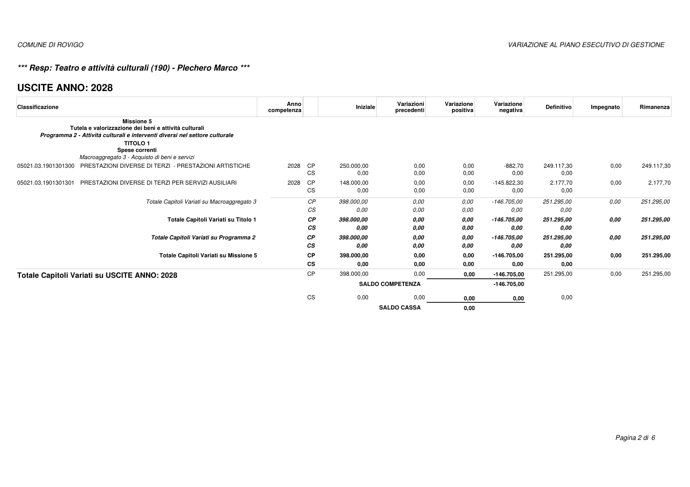 Pagina 2 del documento