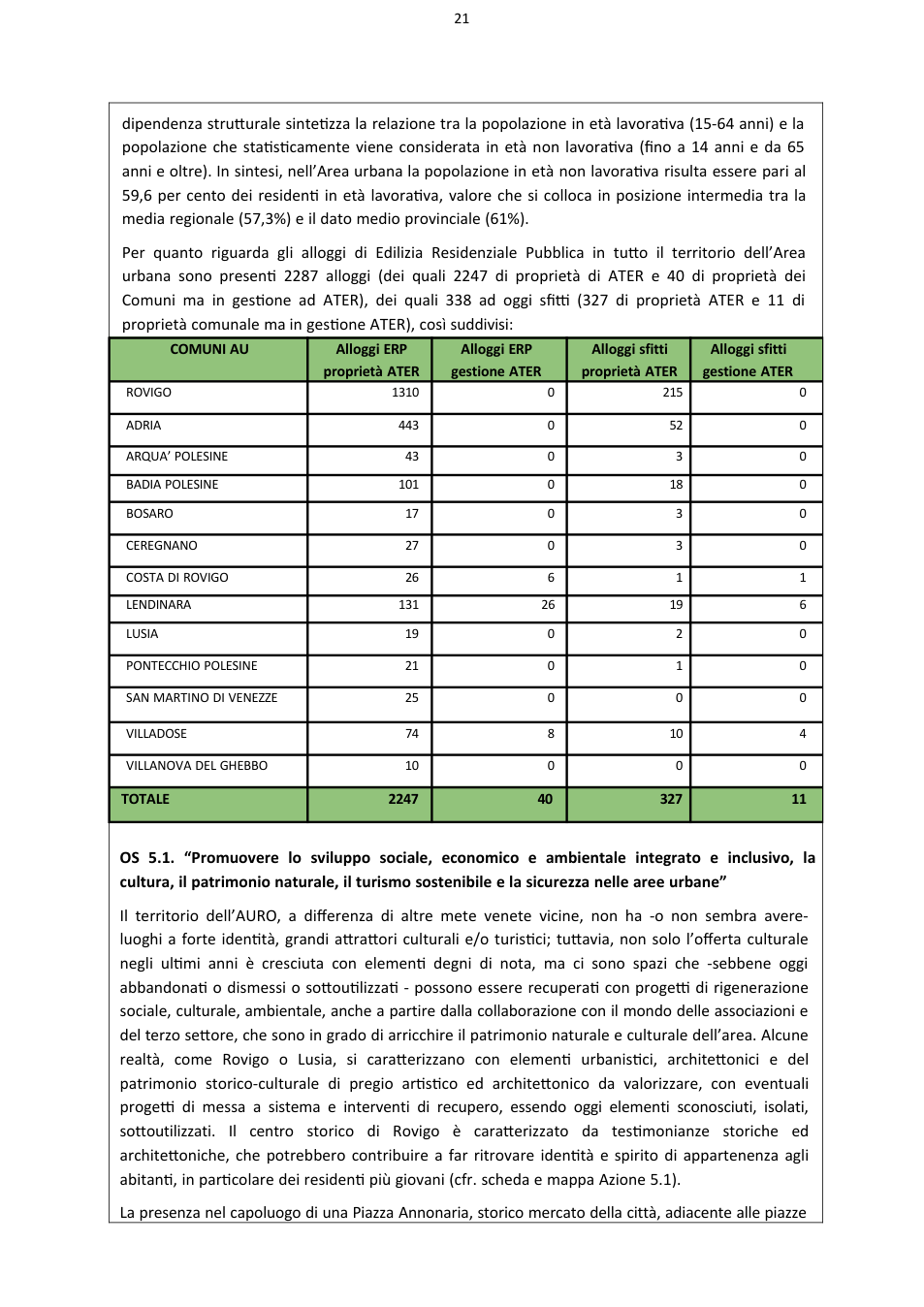 Pagina 21 del documento