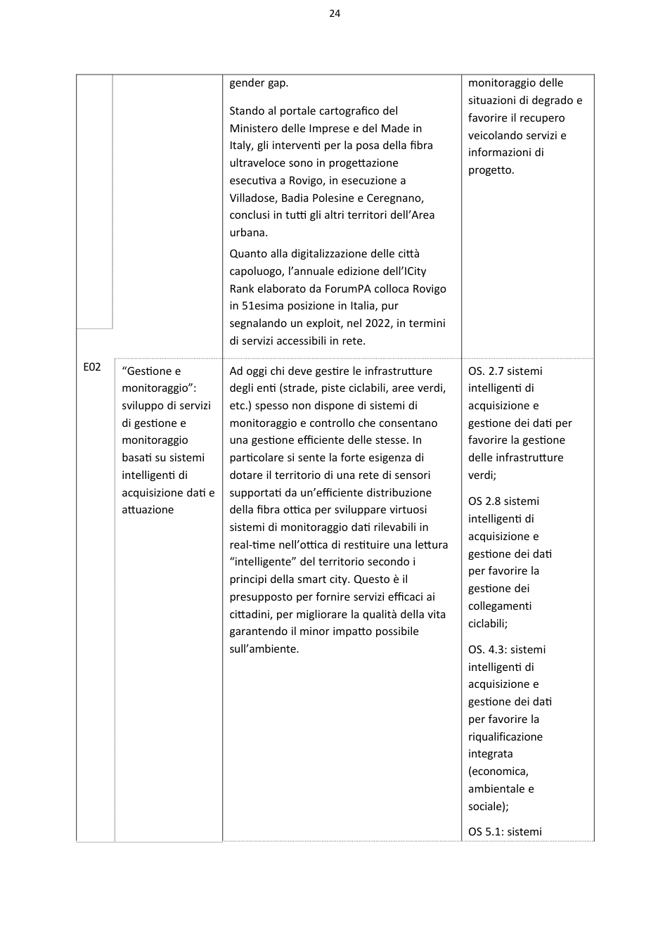 Pagina 24 del documento