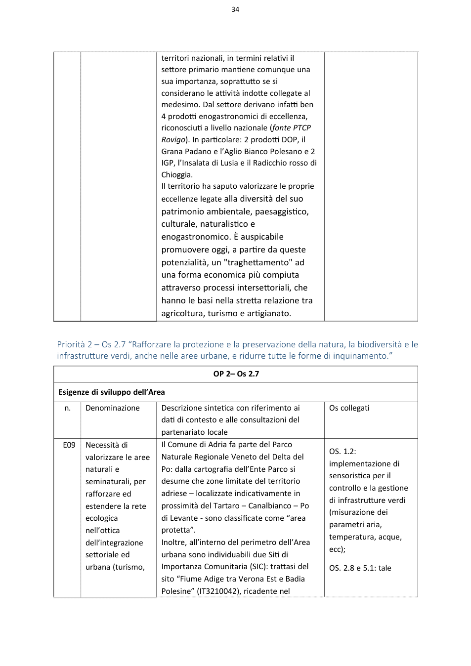 Pagina 34 del documento