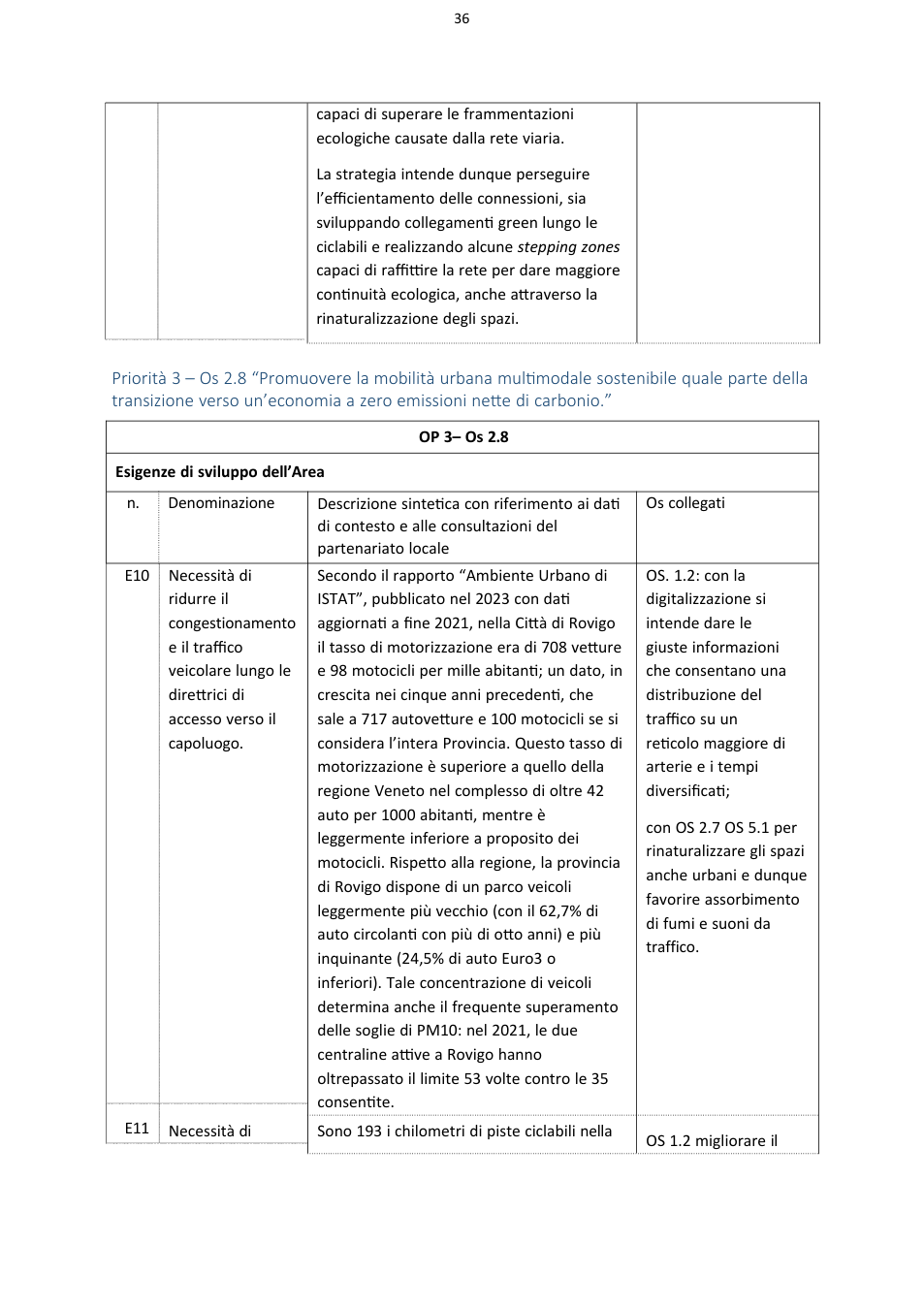 Pagina 36 del documento