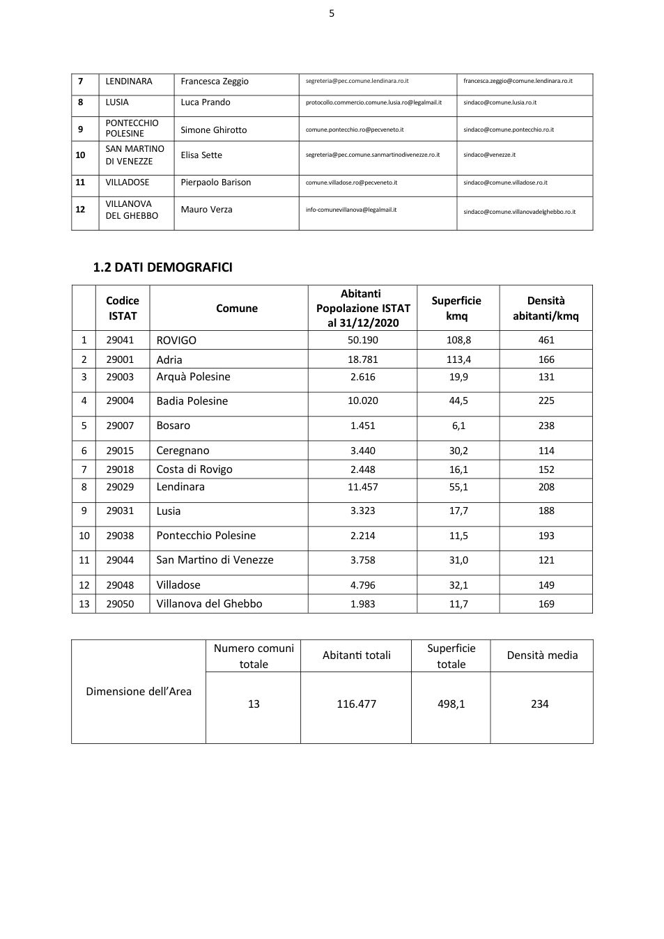 Pagina 5 del documento