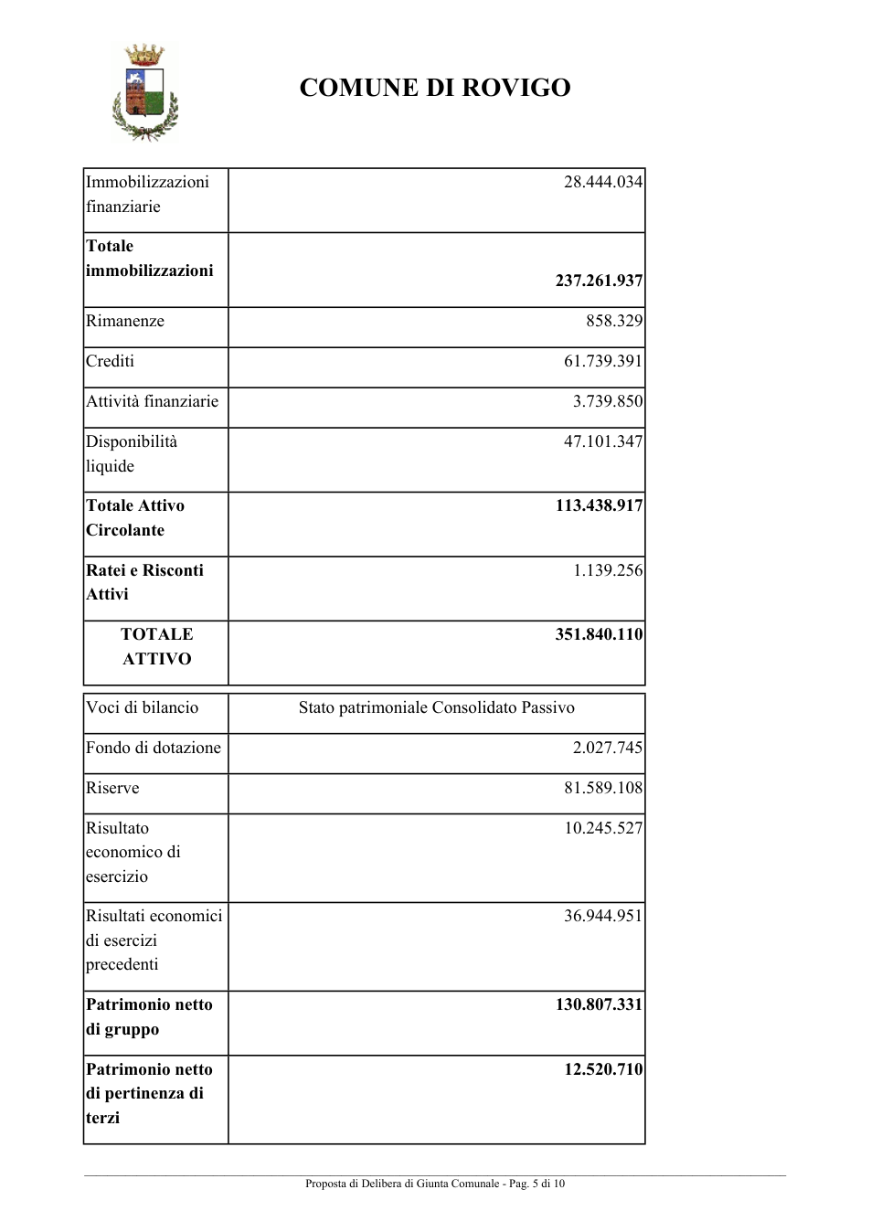 Pagina 5 del documento