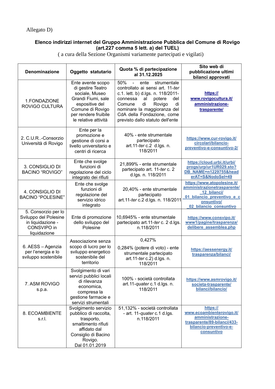 Pagina 1 del documento