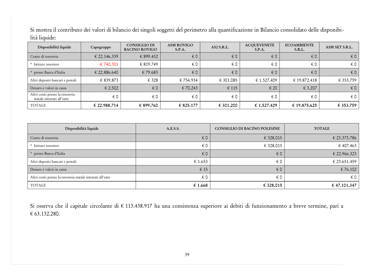 Pagina 39 del documento
