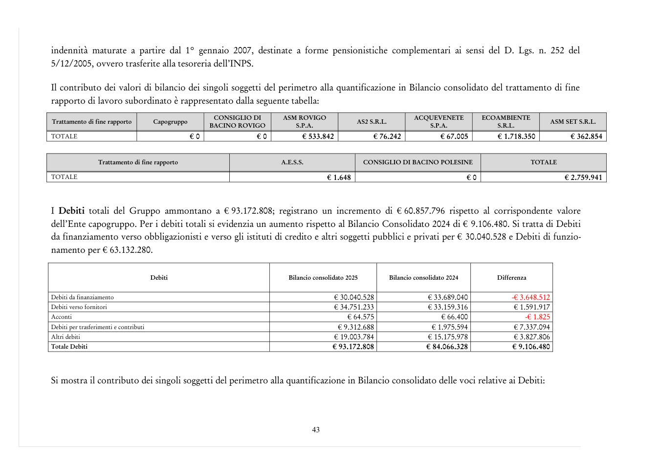 Pagina 43 del documento