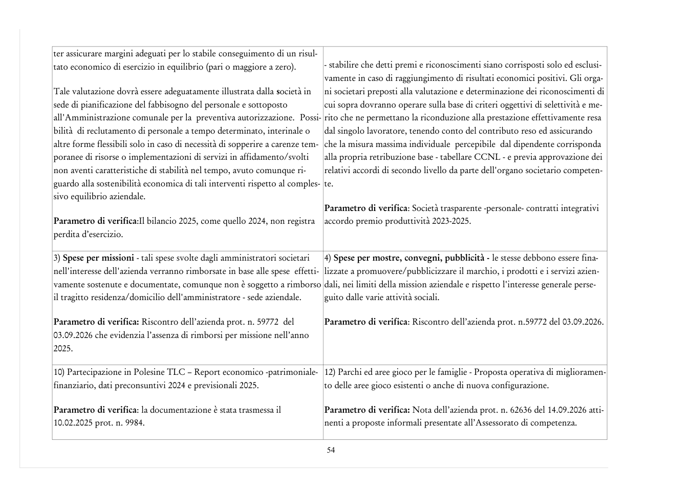 Pagina 54 del documento