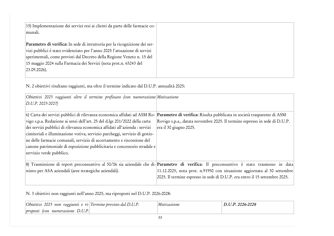 Pagina 55 del documento