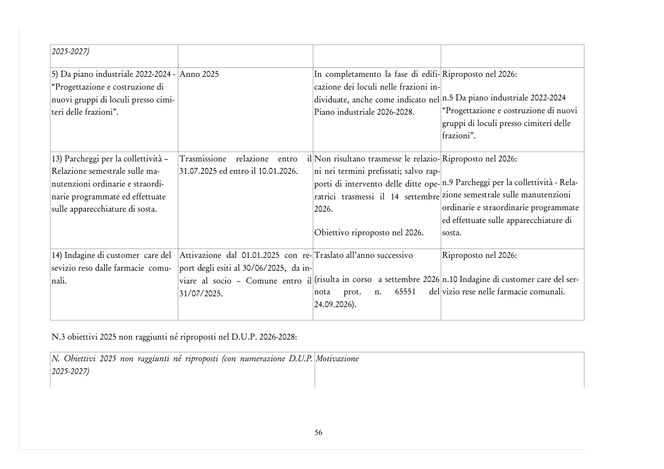 Pagina 56 del documento