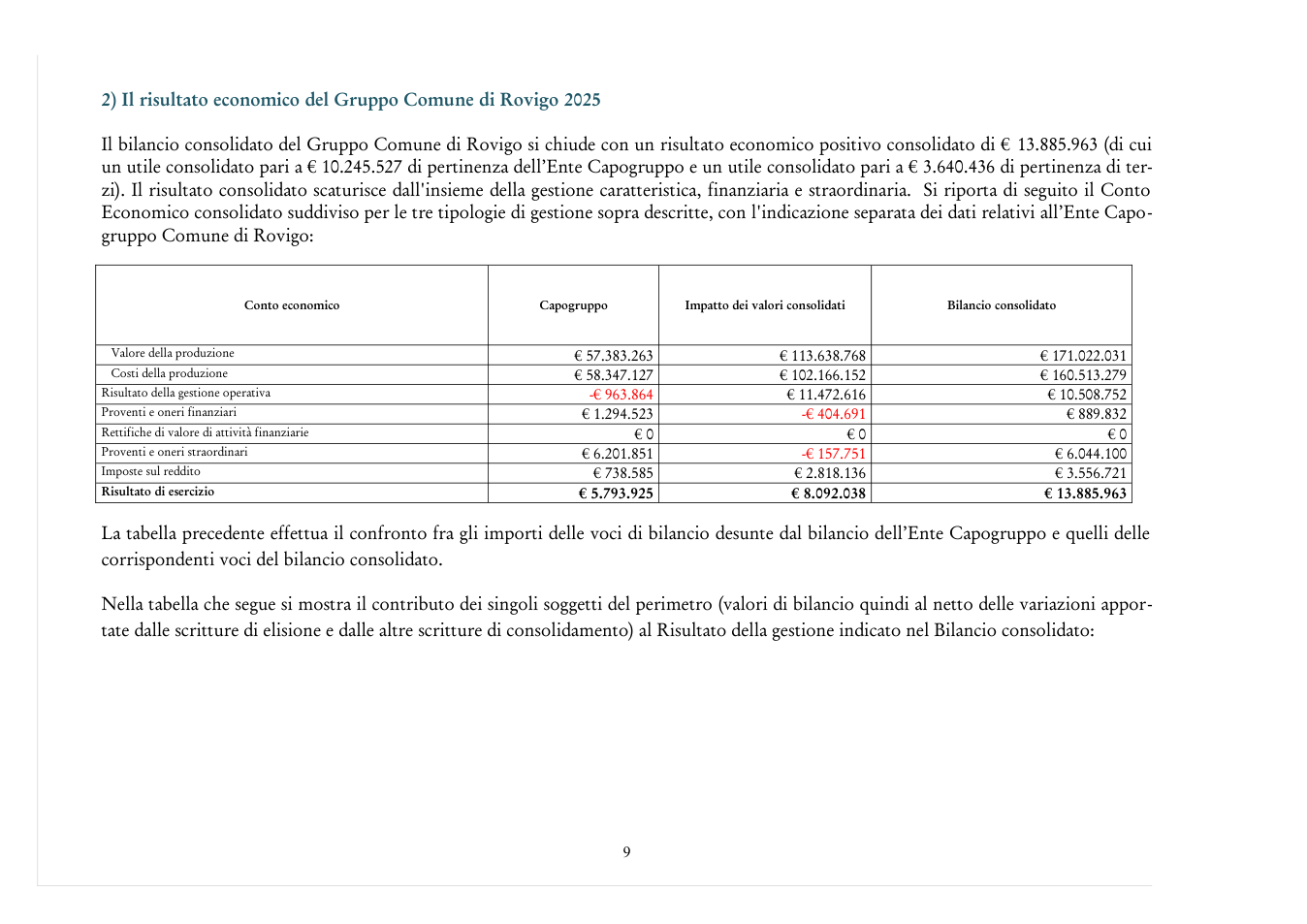 Pagina 9 del documento