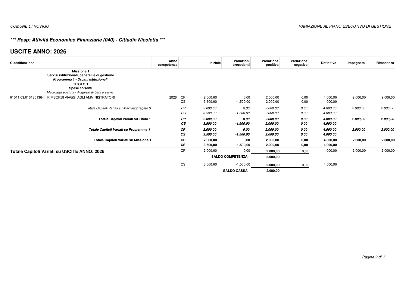 Pagina 2 del documento