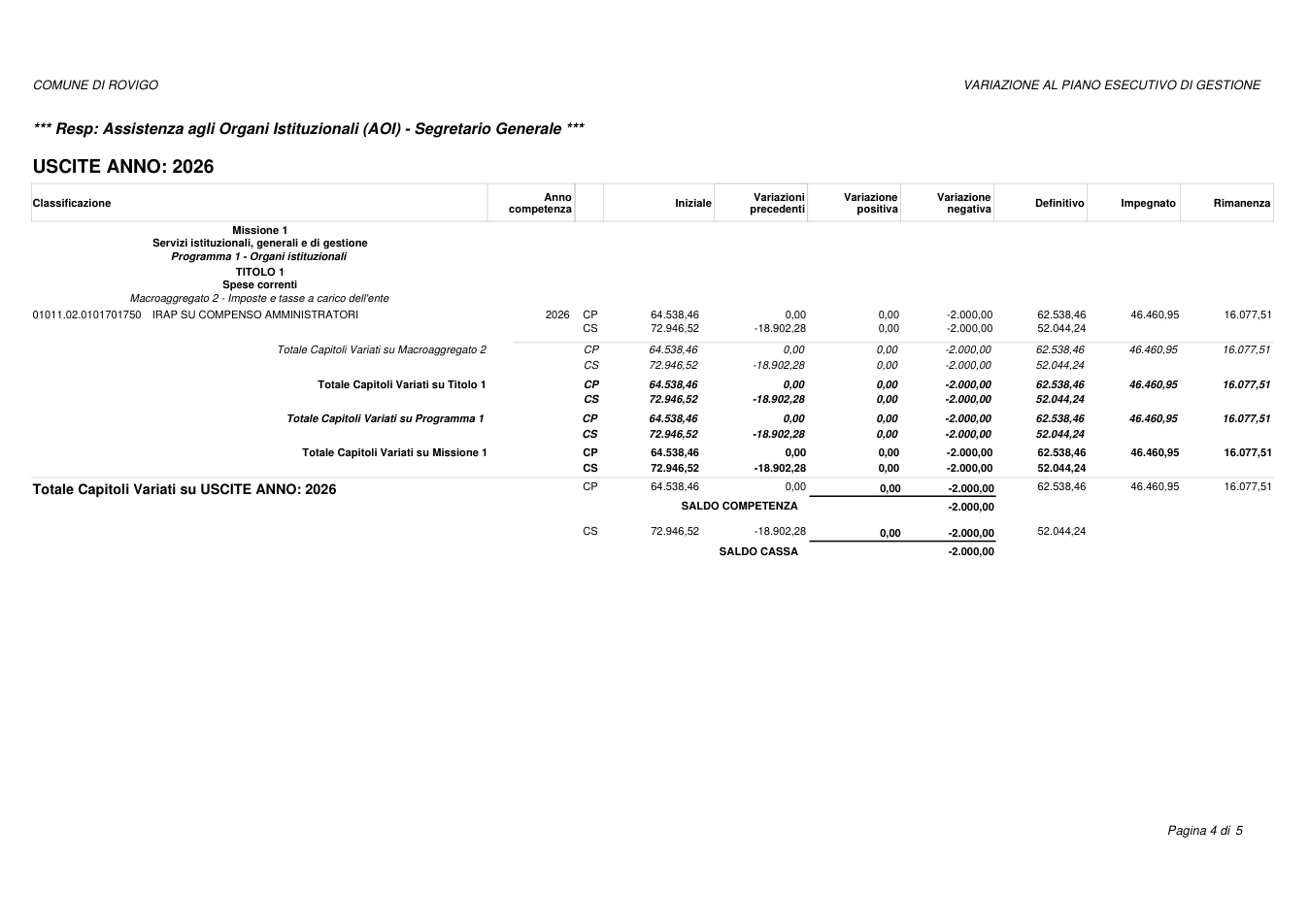 Pagina 4 del documento