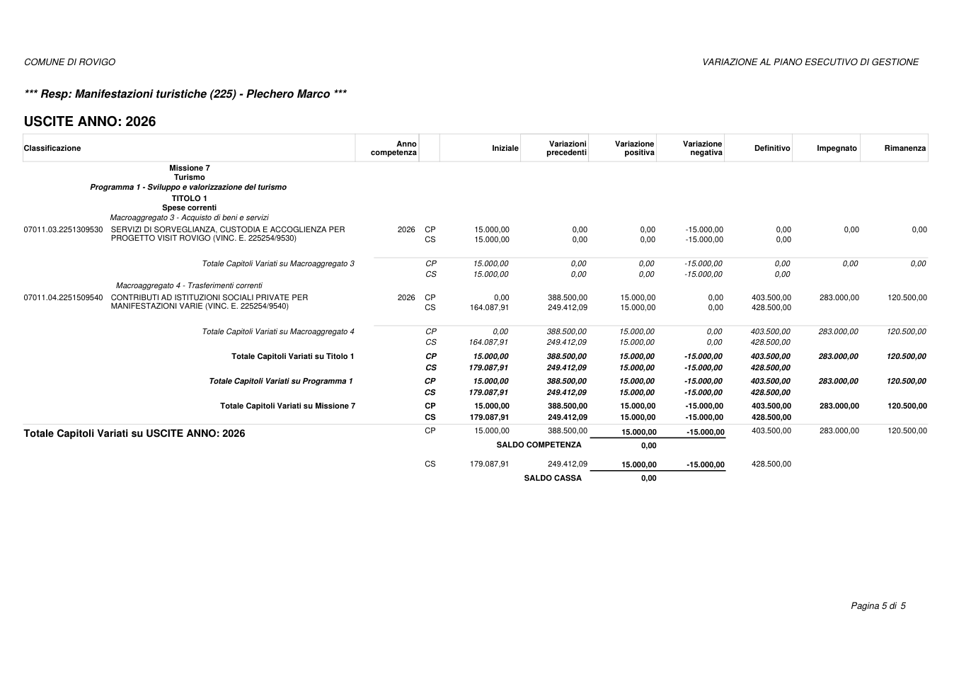 Pagina 5 del documento