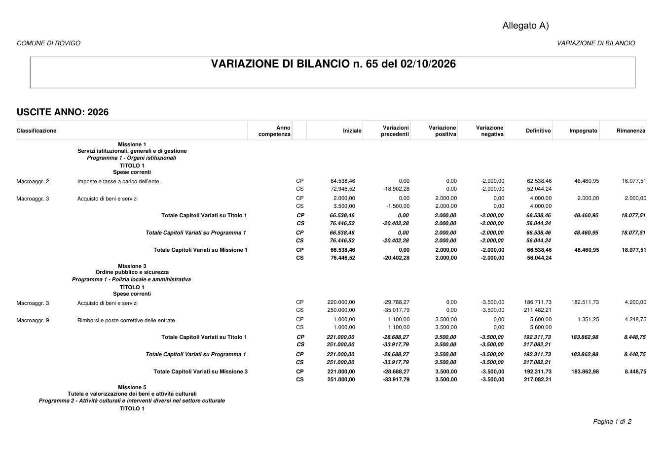 Pagina 1 del documento