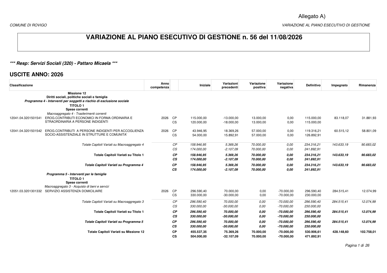Pagina 1 del documento