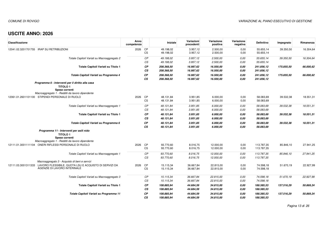 Pagina 13 del documento