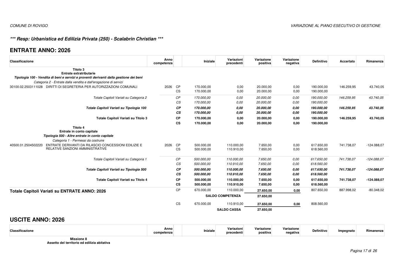 Pagina 17 del documento