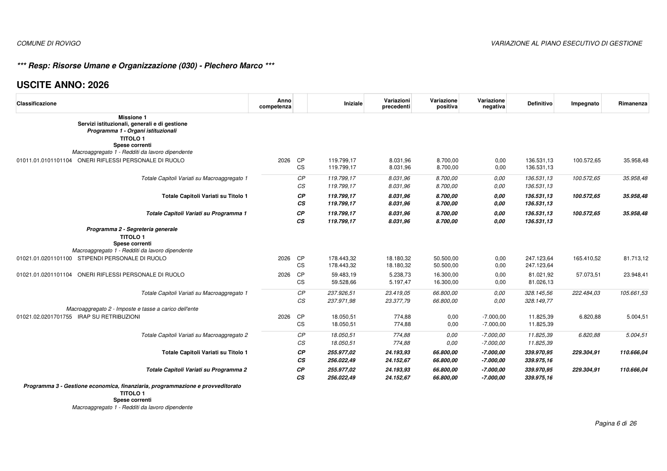 Pagina 6 del documento