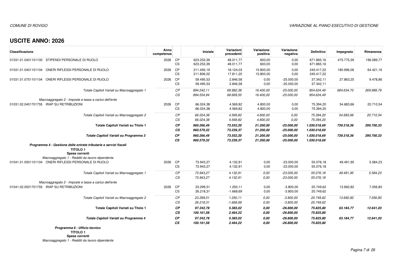 Pagina 7 del documento