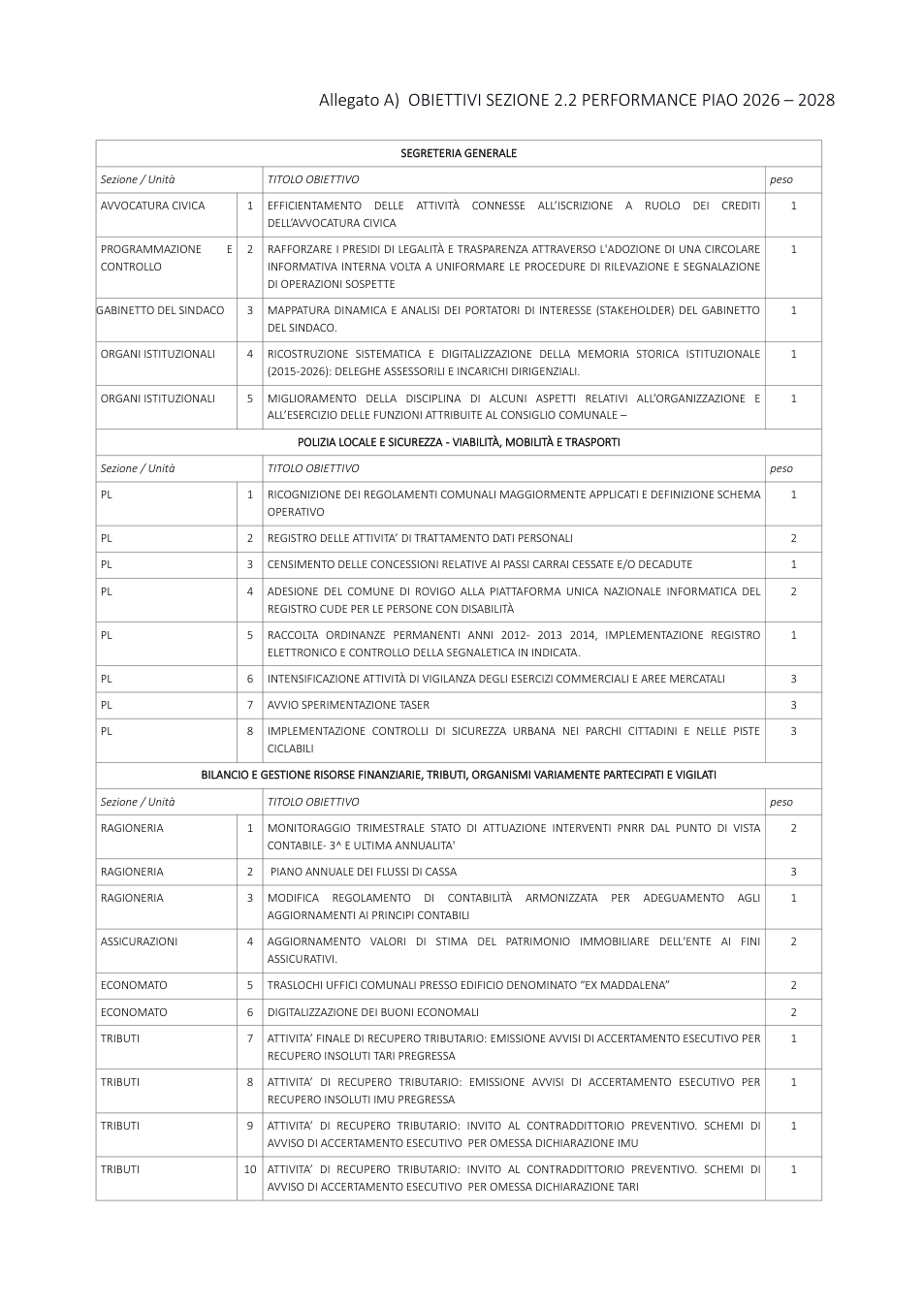 Pagina 1 del documento