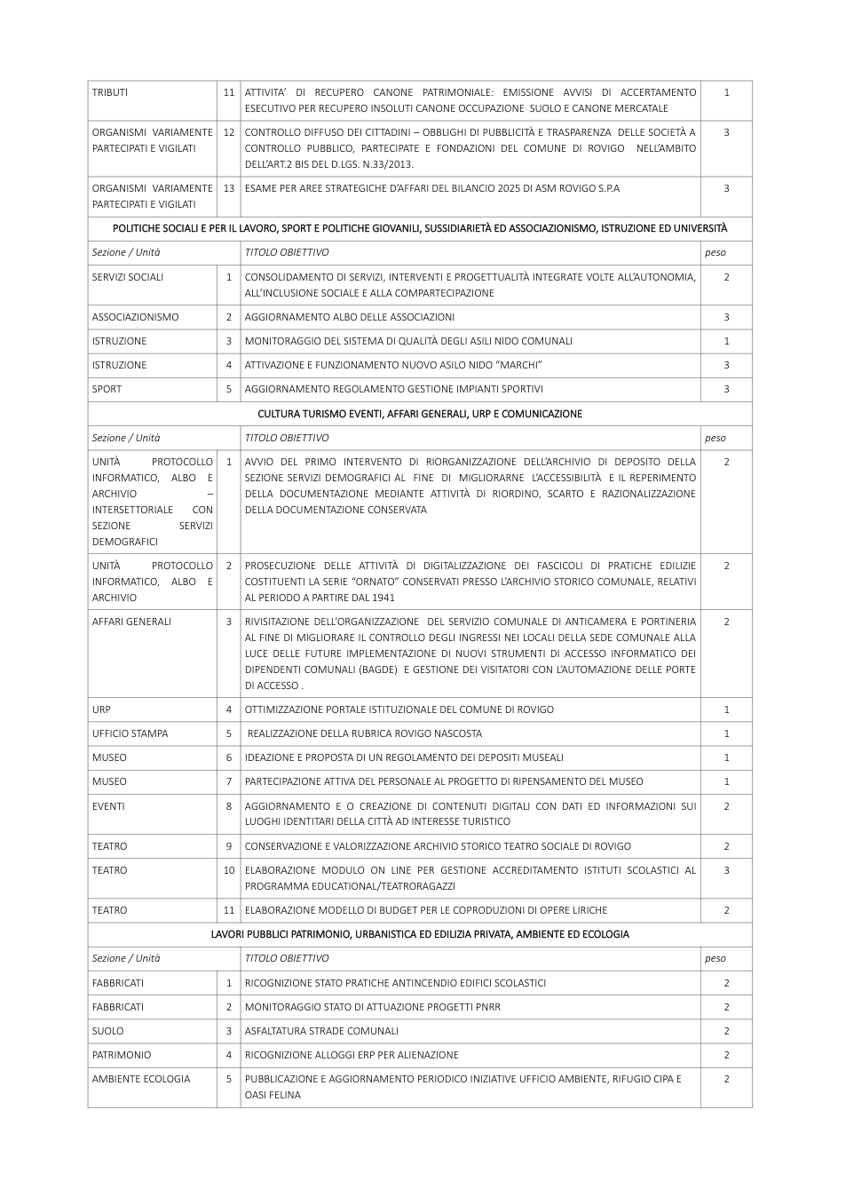 Pagina 2 del documento
