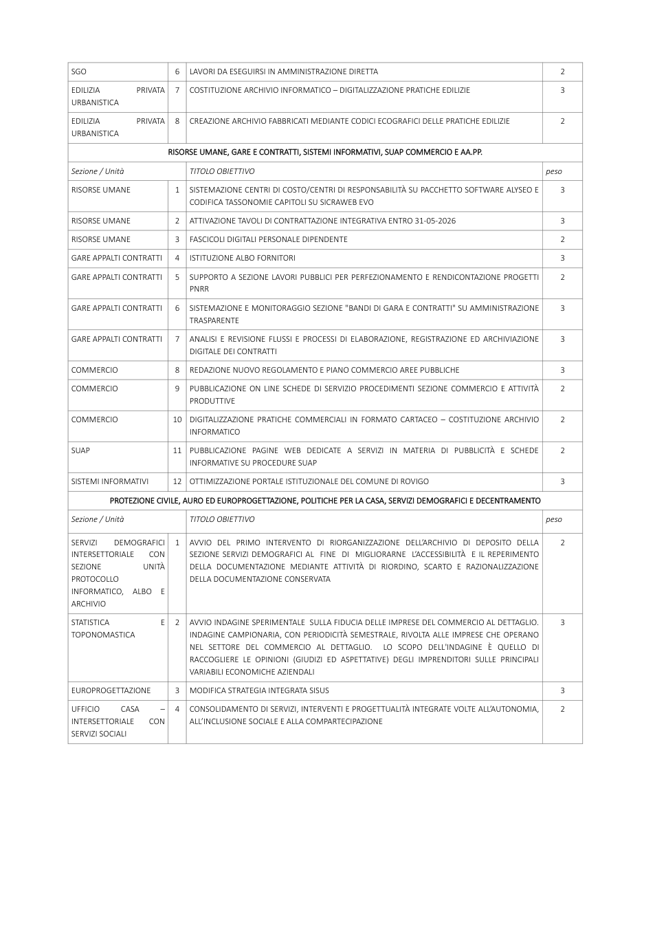 Pagina 3 del documento