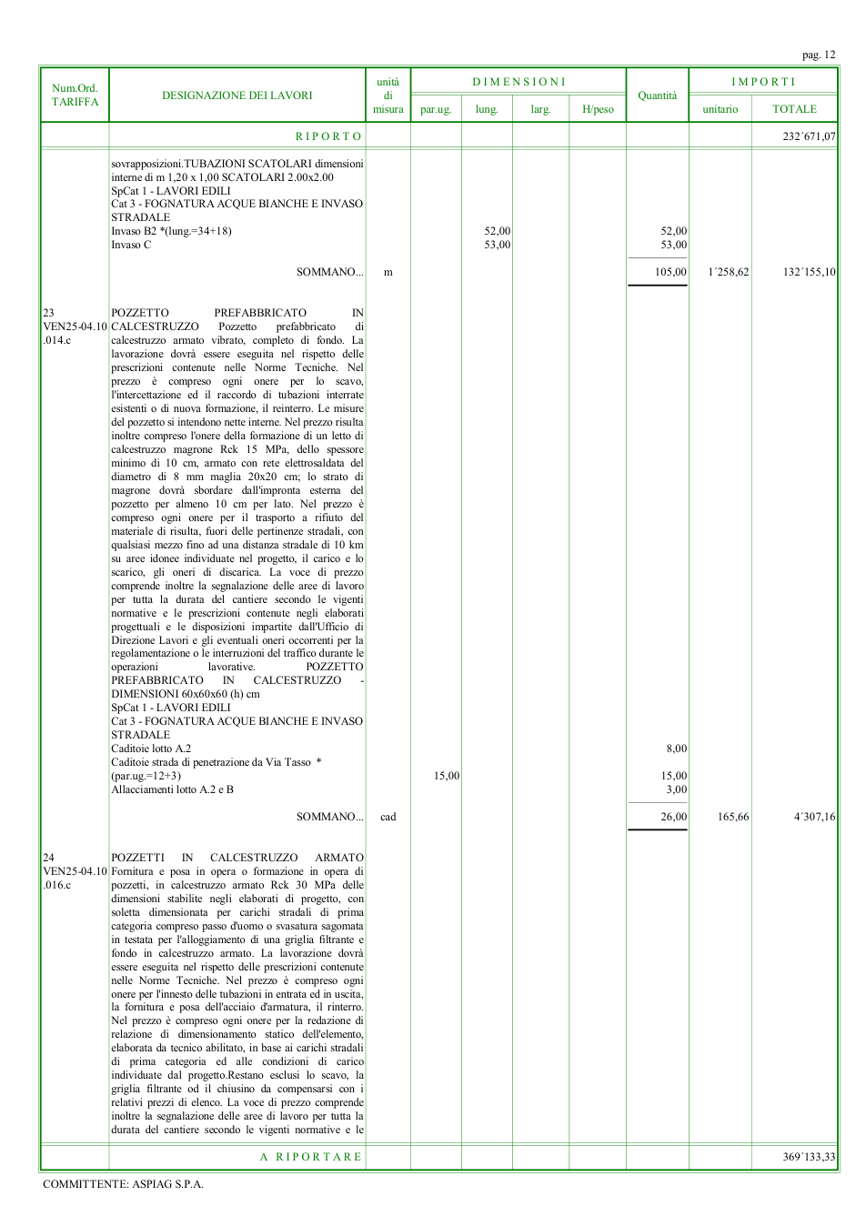 Pagina 14 del documento