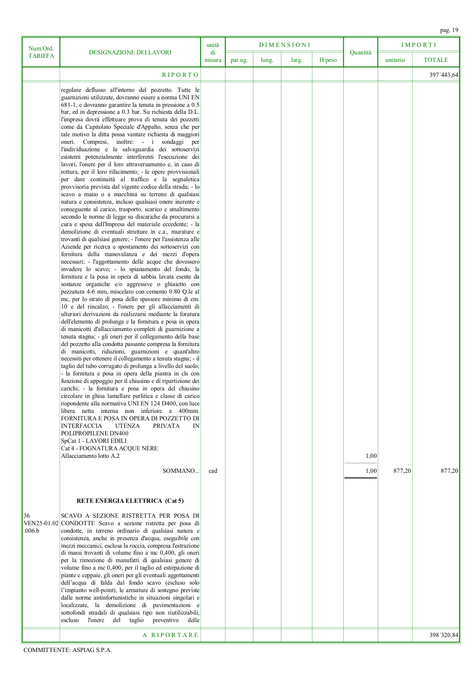Pagina 21 del documento