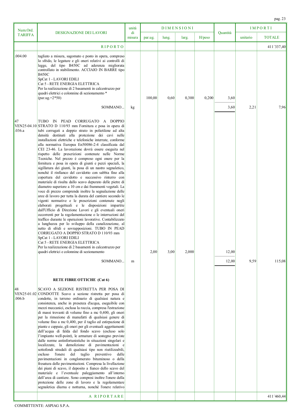 Pagina 25 del documento