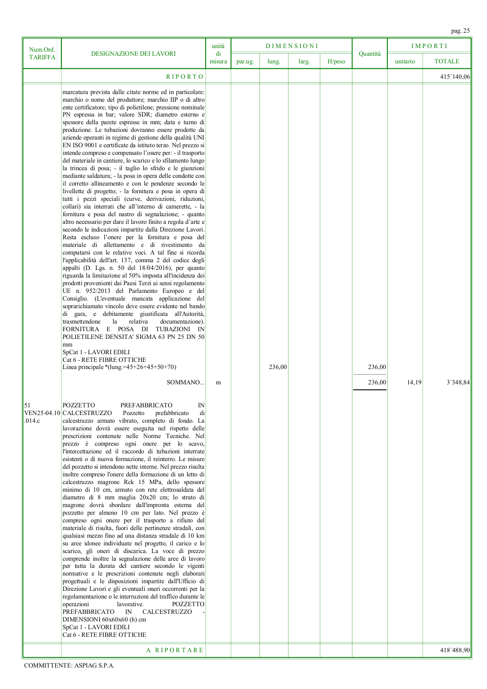 Pagina 27 del documento