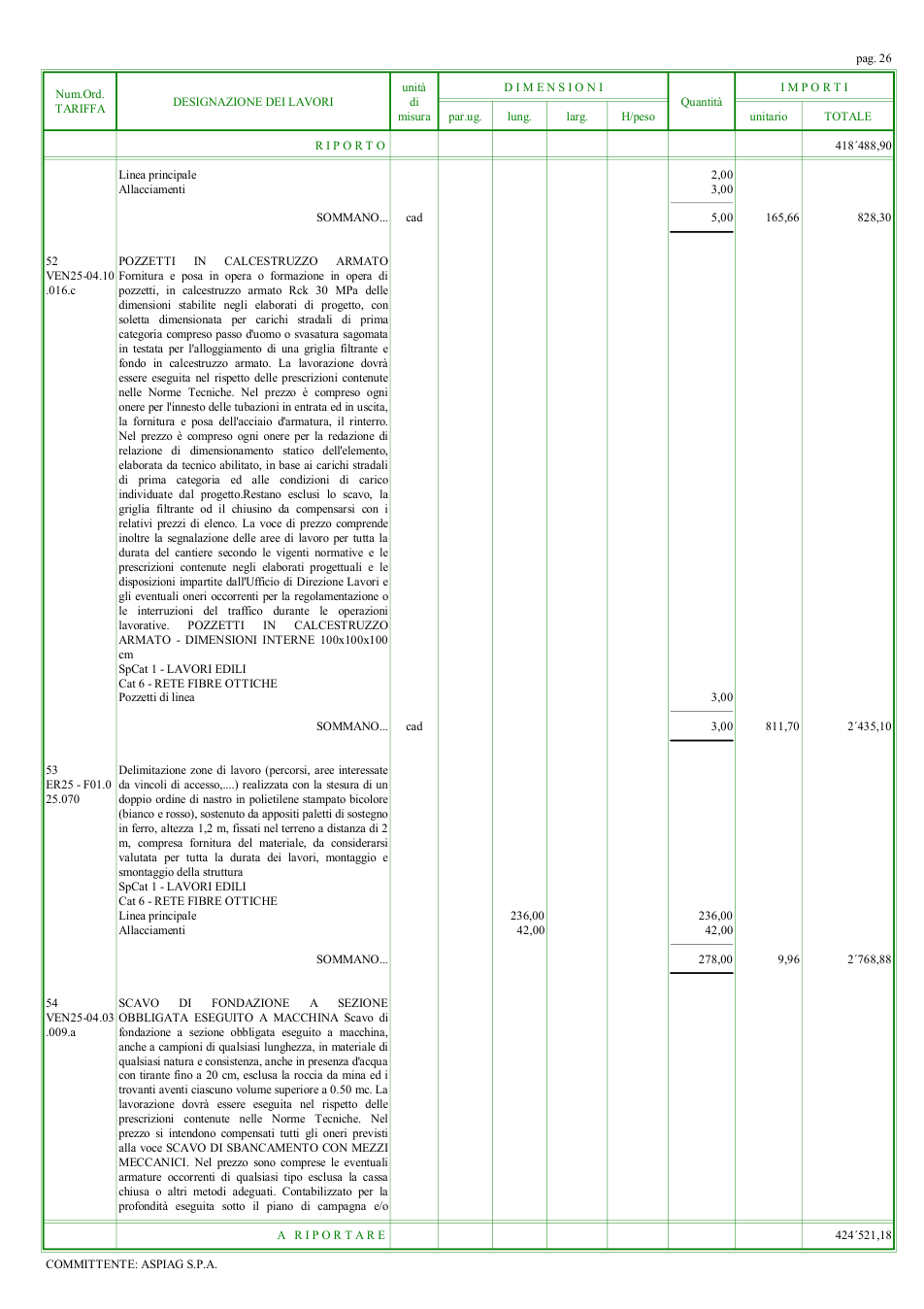 Pagina 28 del documento