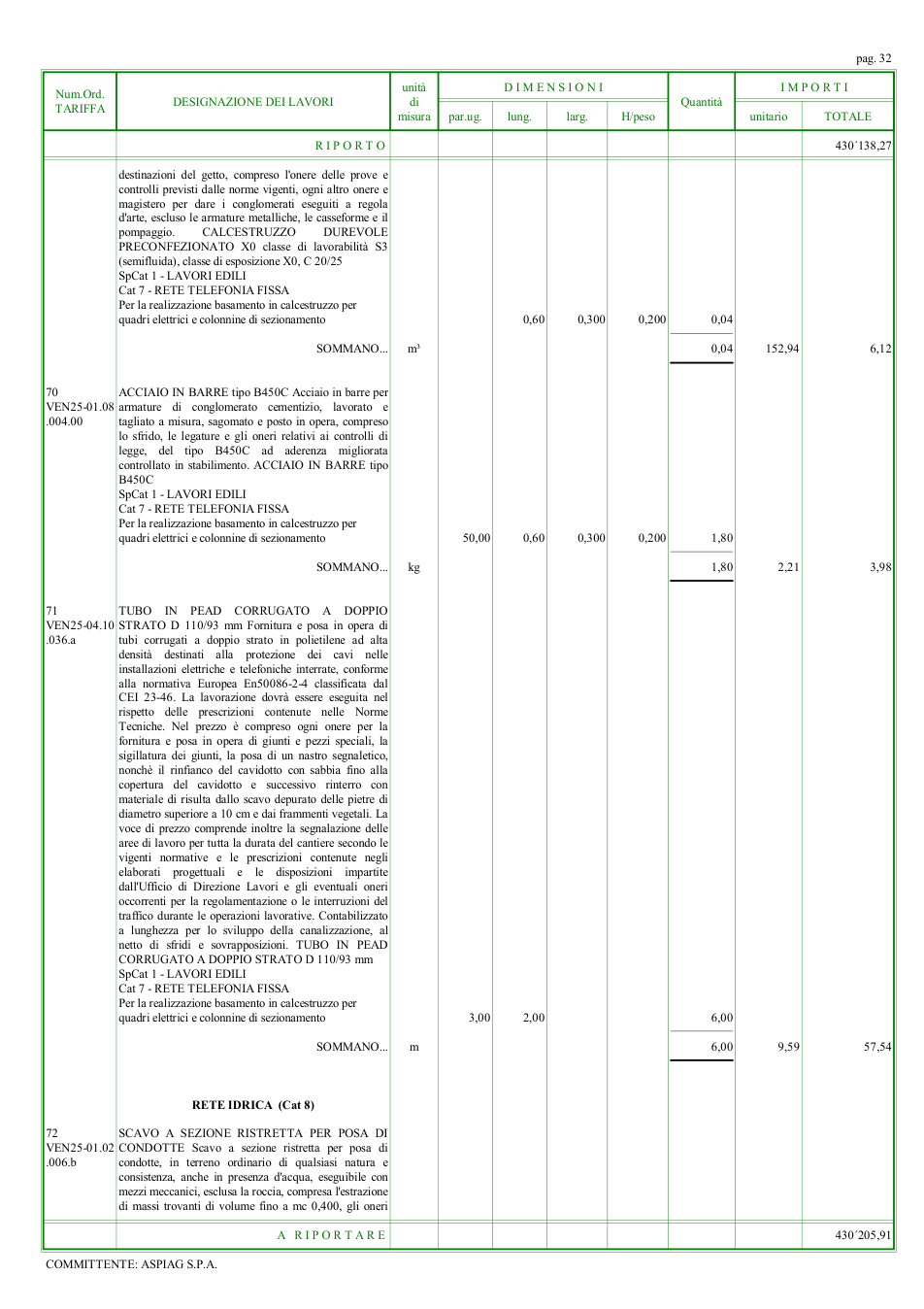 Pagina 34 del documento