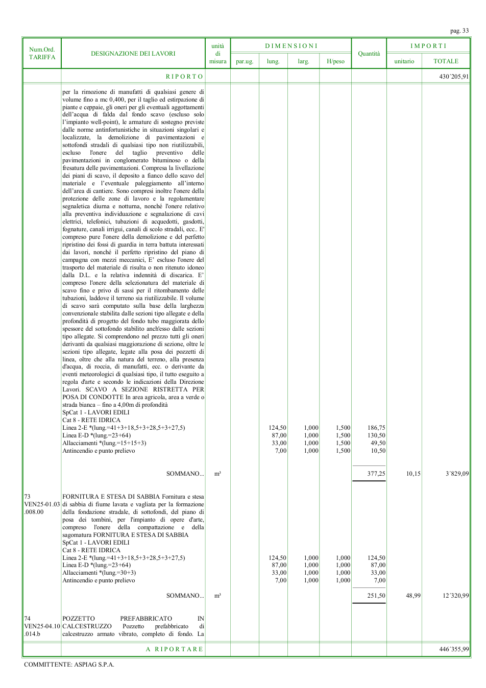 Pagina 35 del documento