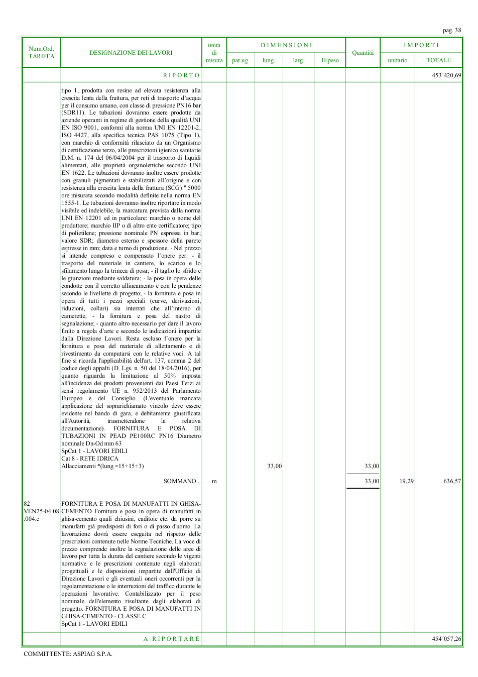 Pagina 40 del documento