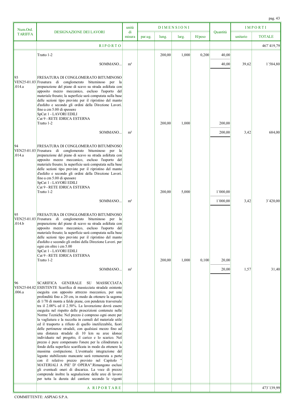 Pagina 45 del documento