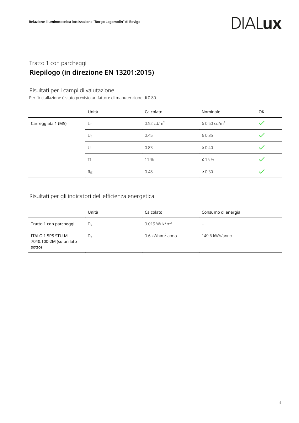 Pagina 12 del documento