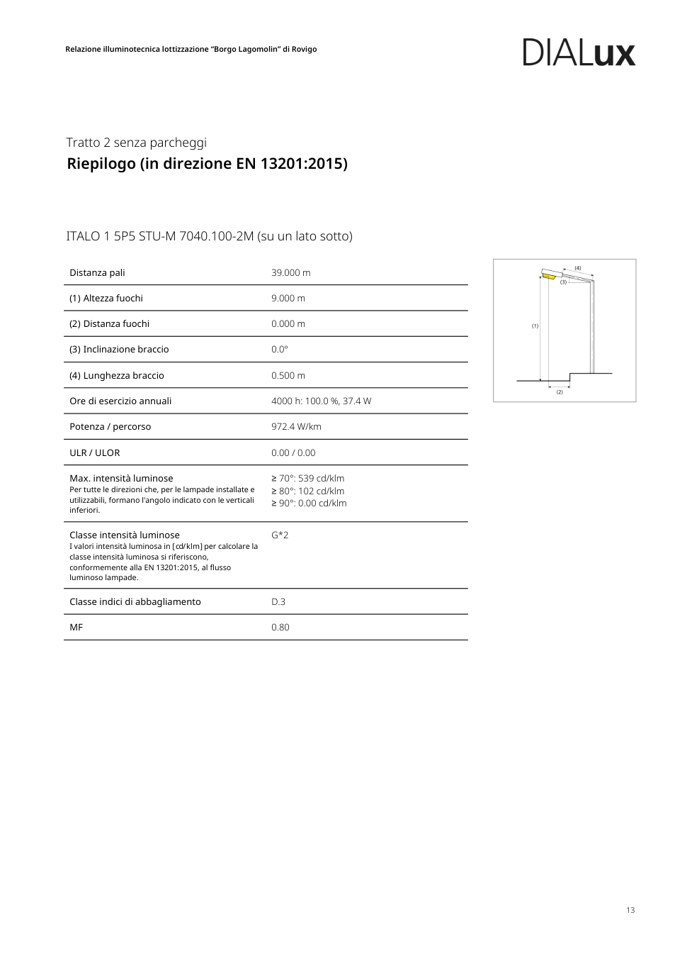 Pagina 21 del documento