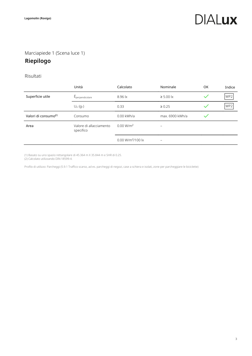 Pagina 31 del documento