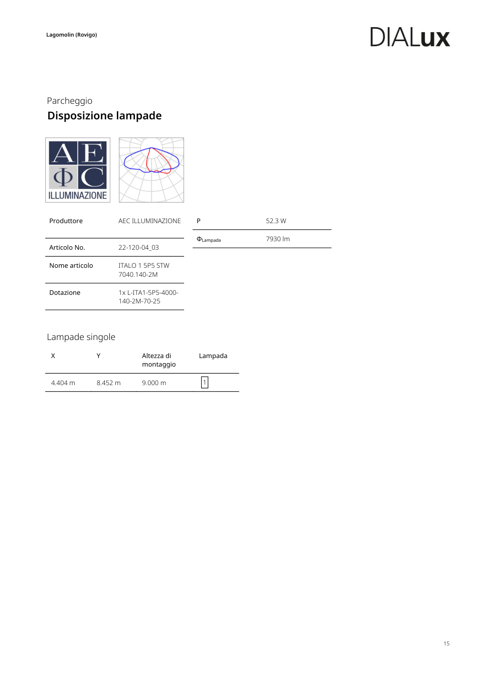Pagina 43 del documento